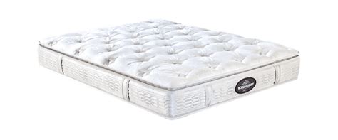 World Luxury: The Best Pillow Top Hotel Like Mattress You can Buy ...