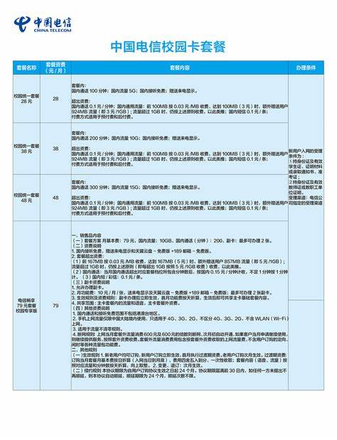 电信卡49元套餐可以降为29的吗