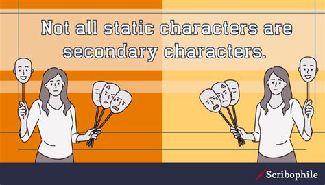 Image result for Static Character Example