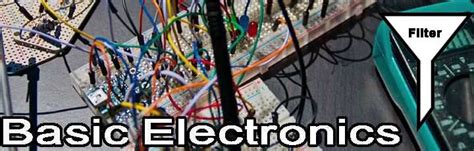 Image result for Complex Filter Is Not Complex