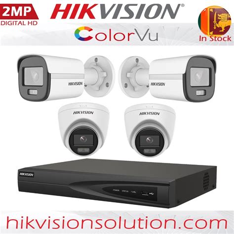 Image result for IP Network Camera System