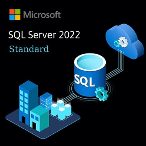 Image result for SQL Server 2022