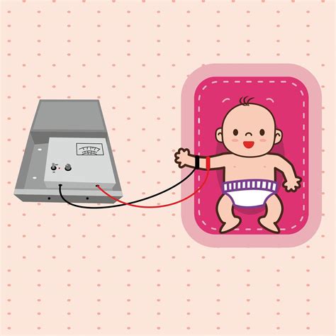 Sweat Chloride Test - Dr. Ankit Parakh – India's best Pediatric ...