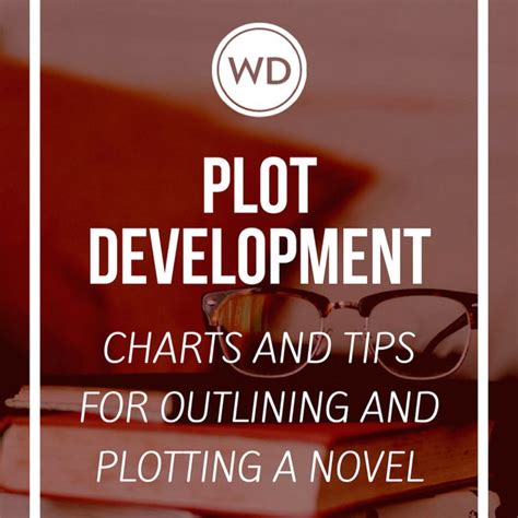 Image result for Developing Plot