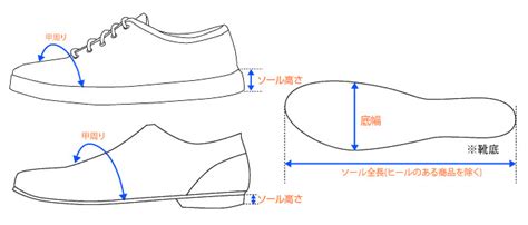 Image result for Rectangular Box PNG