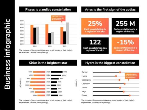 Professional Graphs 的图像结果