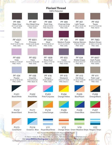 Image result for Floriani Thread Chart Downloadable