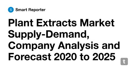 Plant Extracts Market Supply-Demand, Company Analysis and Forecast 2020 ...
