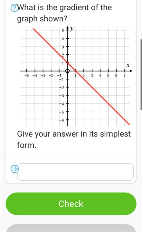 Image result for How to Draw Gradient Graph From Function Graph Doubtnut