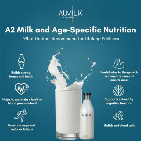 Best Natural Protein – A2 Milk for Gym – www.adhigava.in