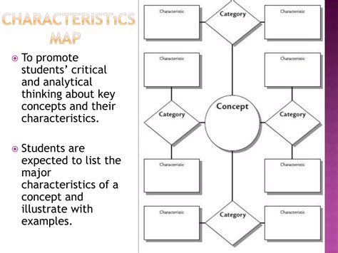 Image result for Think Visual