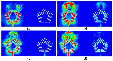 A Multiband Shared Aperture MIMO Antenna for Millimeter-Wave and Sub ...
