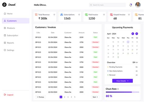 Image result for My Subscriptions Page