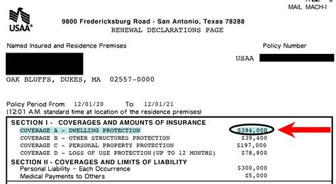 Are you Underinsured - Sterling Insurance Group of Martha's Vineyard