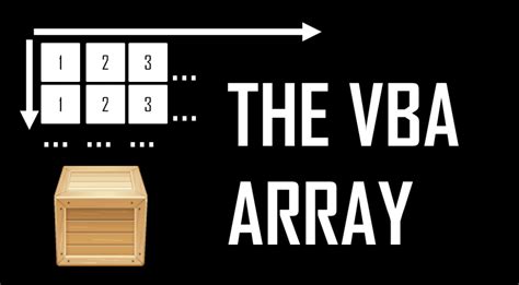 How to Make an Array in Visual Basic 的图像结果