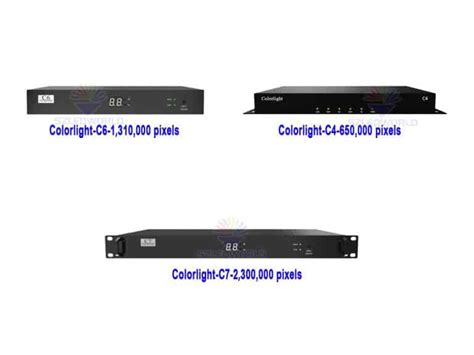 Image result for P10 LED Panel Connection