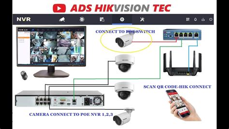 +Hik Vision Ethernet Connection Problems 的图像结果