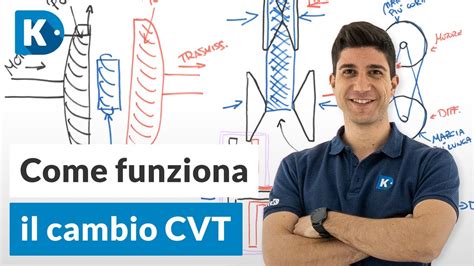 COME FUNZIONA IL CAMBIO AUTOMATICO PIÙ SOTTOVALUTATO   CVT  
