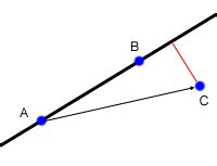 TopCoder Tutorials 的图像结果