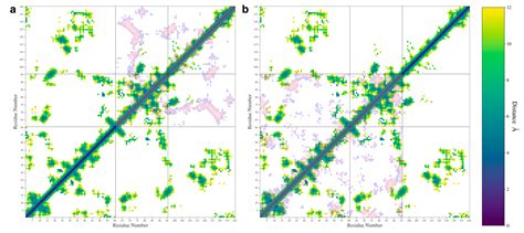 Molecular Dynamics Study of α-Synuclein Domain Deletion Mutant Monomers