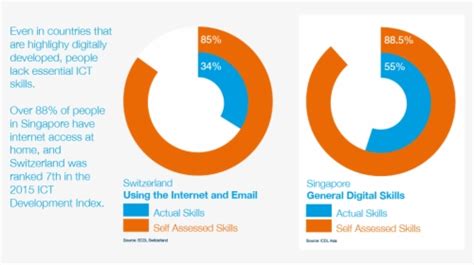 Perception Transparent Background Image 的图像结果
