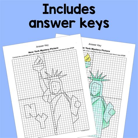 New York Coordinate Plane Mystery Graphing Picture | Fun Math Practice ...