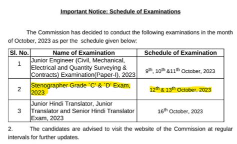 SSC Stenographer Exam Date 2023, Check Official Exam Schedule