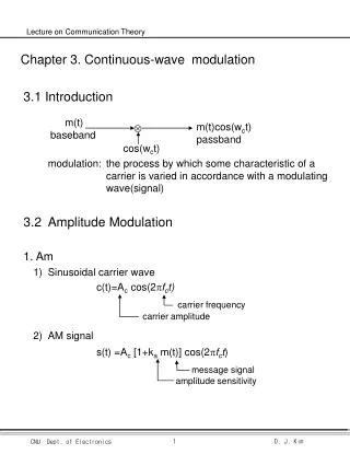 Continuous Wave Modulation 的图像结果