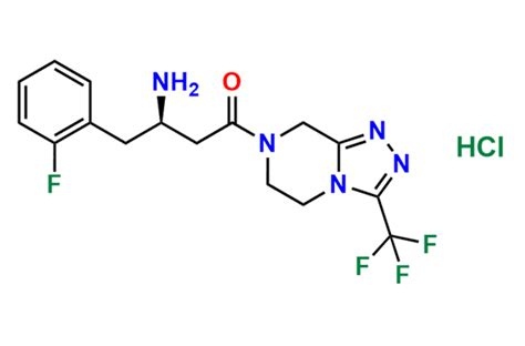 Sitagliptin Desfluoro Impurity | CAS No- NA | NA