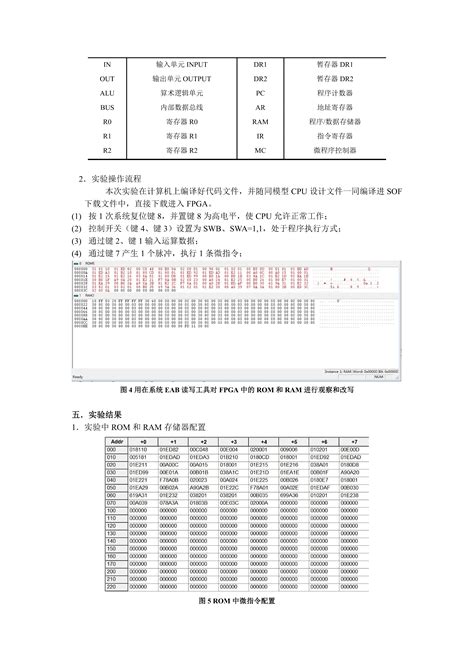 Computer Condition Pattern 的图像结果