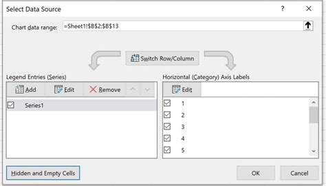 Blank Excel Chart 的图像结果