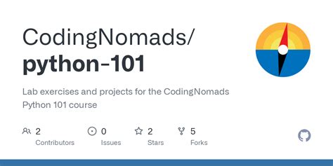 Programming Python 101 的图像结果