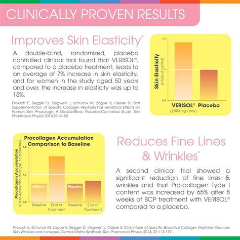 Sparkle Collagen Sparkle Skin Boost Acai Lemonade (3-Pack) Verisol ...