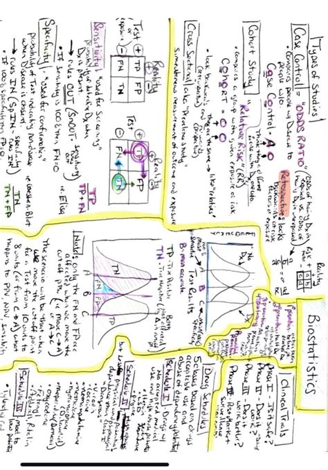 Randy's Biostatistics Study Notes for Upcoming Exam - Studocu