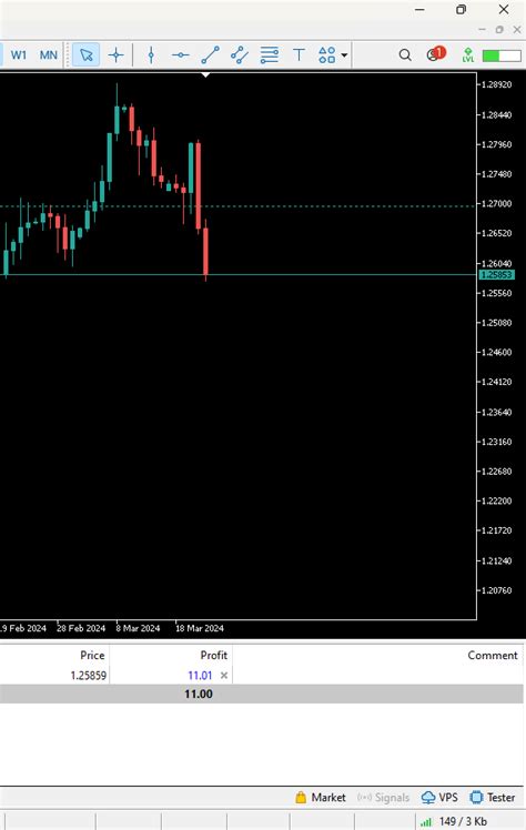 Mql SQL Hand Off 的图像结果