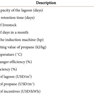 Rezultat imagine pentru Tabu Search Example