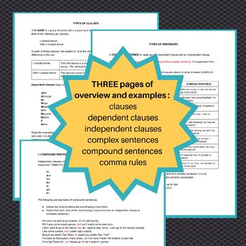 Image result for Compound Sentence Comma Examples