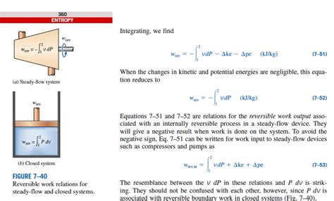 Image result for Calculus Work Pump Fluids