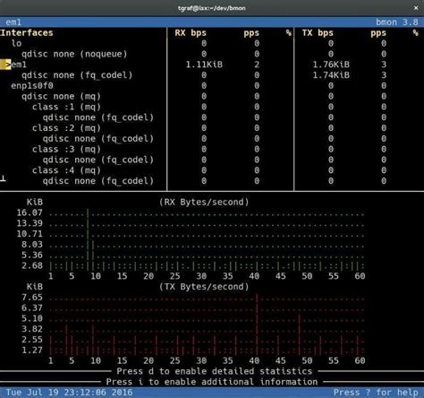 Image result for Network Monitoring Tools for Linux