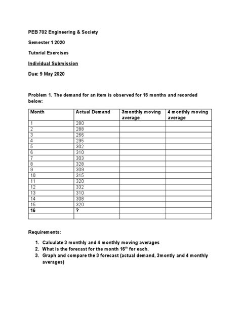 Image result for Moving Average Forecasting Tutorial