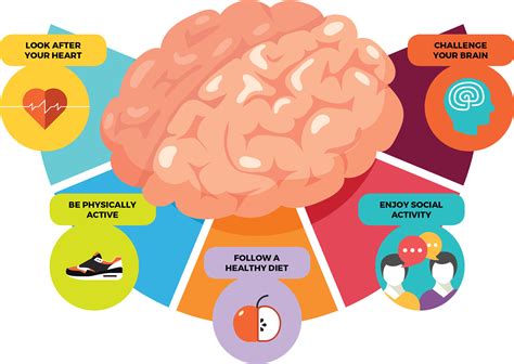 5 Ways You can Reduce Your Risk of Dementia - Dementia Singapore - 5 foods to prevent dementia