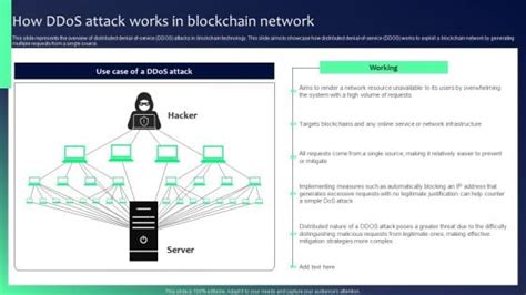 Blockchain Security 的图像结果