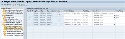 SAP EWM Custom RF Screen Configuration Guide | Cloudbook