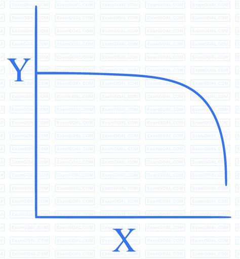 JEE Main Magnetic Properties of Matter Practice Questions With Solutions