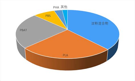 特别报道：2018 年度中国轻工业竞争力报告分析 - 测试计量技术研究所（中国家用电器研究院）