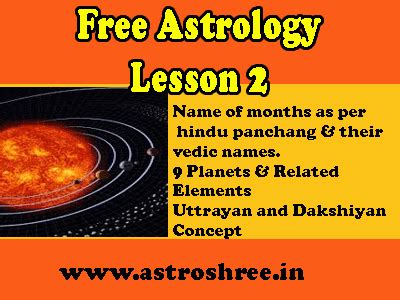 Astrology Lesson 1 的图像结果