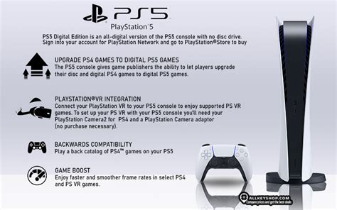 Image result for PS5 Digital Prix