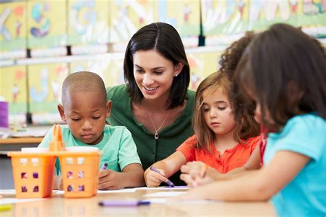 How does Learning Happen?