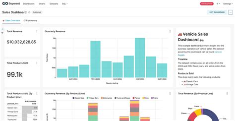 Creating Scalable User Interfaces using JSON Schemas — An Alternative ...