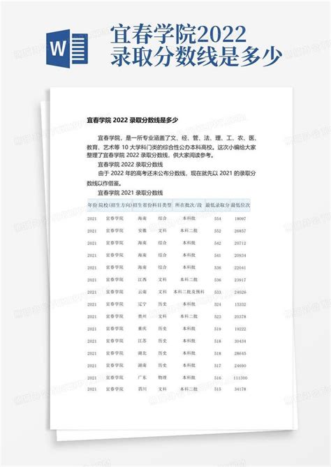 速看！宜春中心城区普通高中招生录取分数线划定，你家孩子能在哪读书